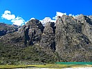 Vykukující Huascarán