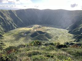 Rozloučení s kalderou